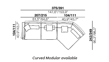 Chapeau Sofa gallery