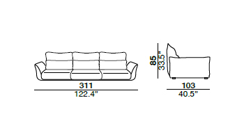 Clift Sofa gallery