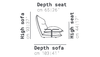 Alterego Modular Sofa gallery