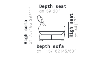 Genesis Sofa gallery