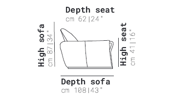 Jupiter Sofa gallery