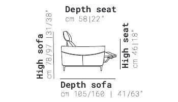 Coco Modular Sofa gallery