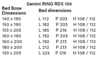 Gemini Beds gallery