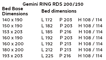 Gemini Beds gallery